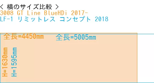 #3008 GT Line BlueHDi 2017- + LF-1 リミットレス コンセプト 2018